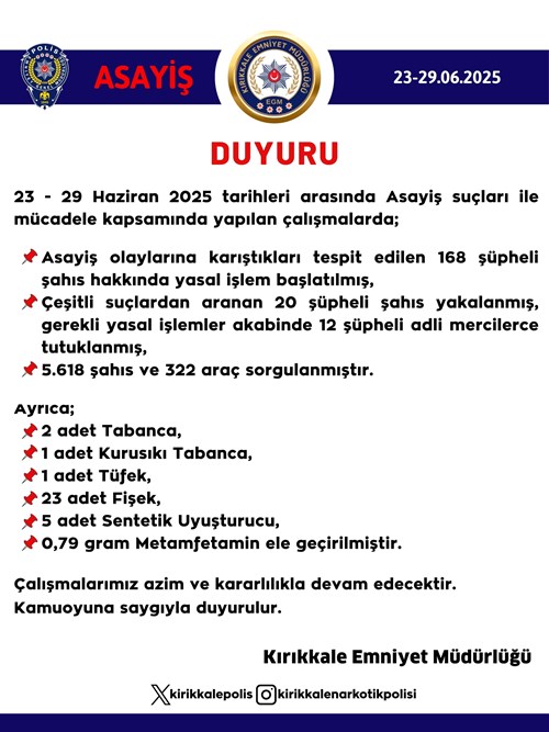 Duyuru 2025 / 381