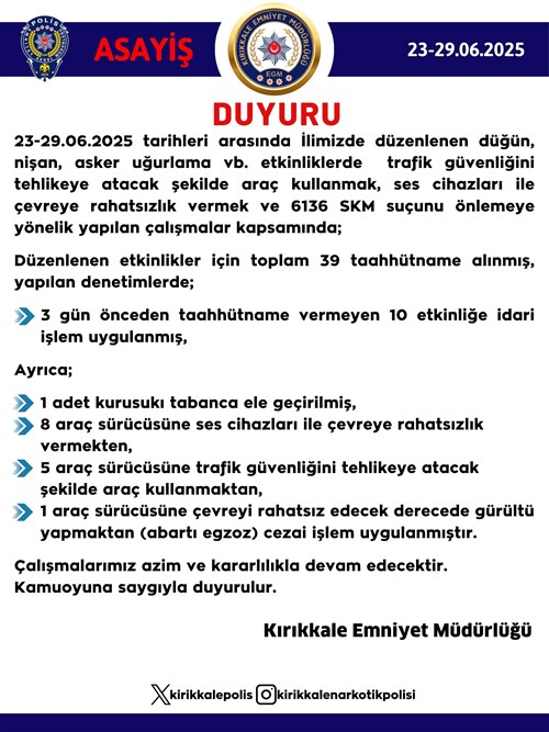 Duyuru 2025 / 382